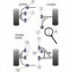 Honda S2000 Powerflex Front Arm Rear (Compliance) Bush