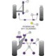 Porsche 911 Classic (1977 - 1986) Powerflex Steering Column Bearing Support Bush